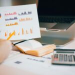 Drive Success with Continuous Improvement and Flexibility